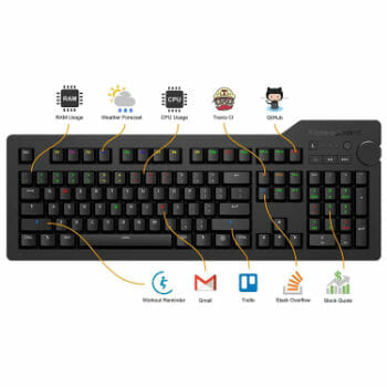 Das 4Q Mechanical Keyboard